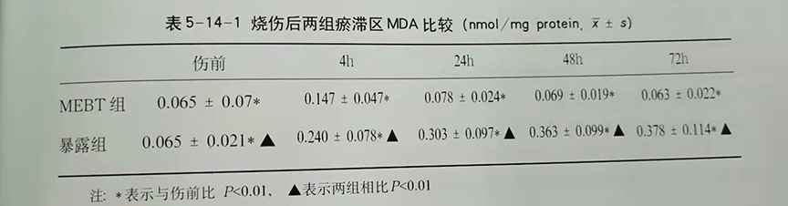 加拿大pc28预测(中国区)官方网站
